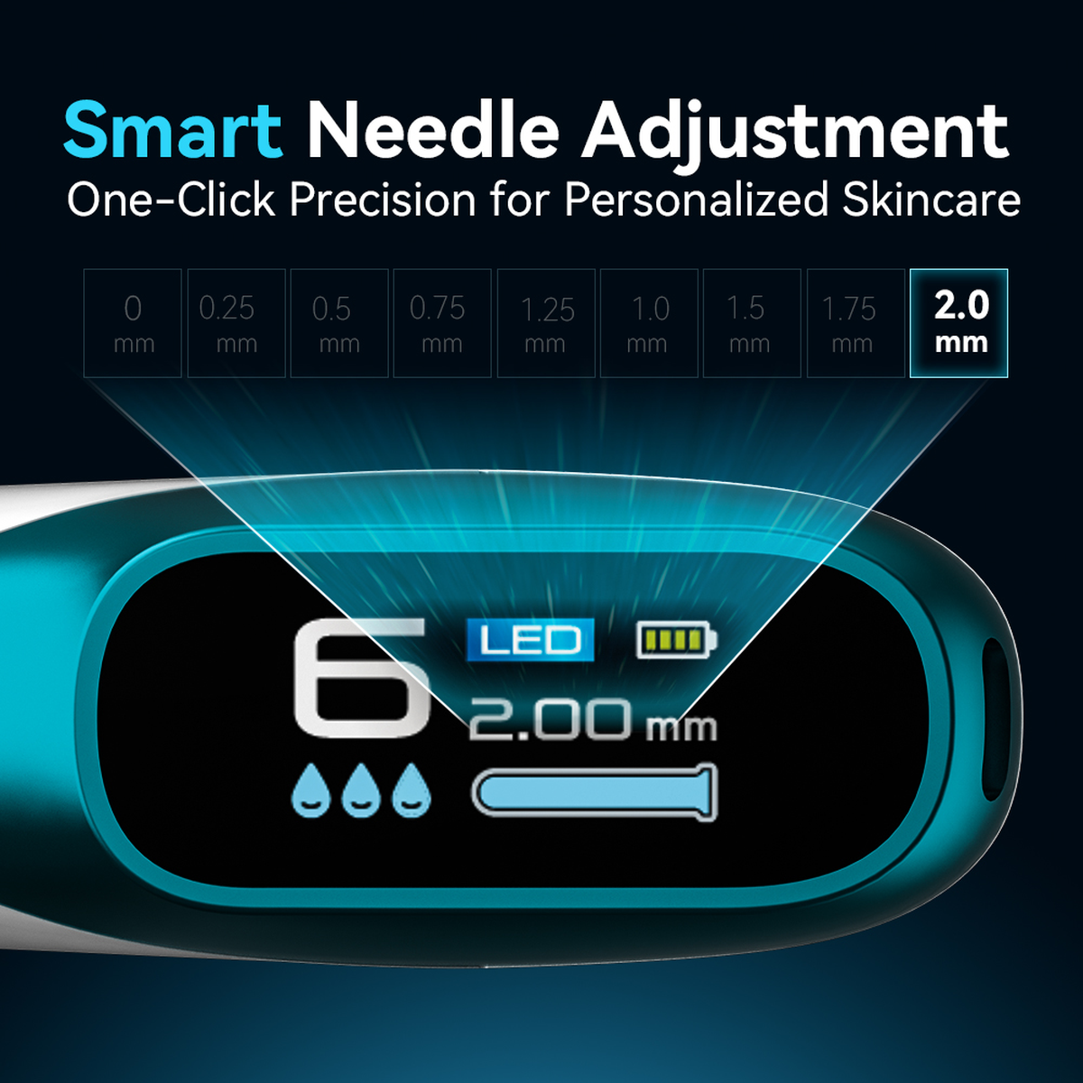 Hydra Pen H6 colour display illustrating button-controlled needle-length selection