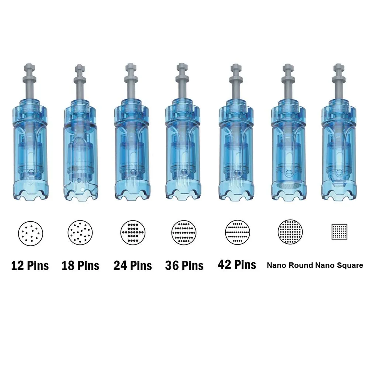 Seven Dr. Pen A11, M8s, A9 and A8S cartridge types with numbered and Nano tip-pattern diagrams